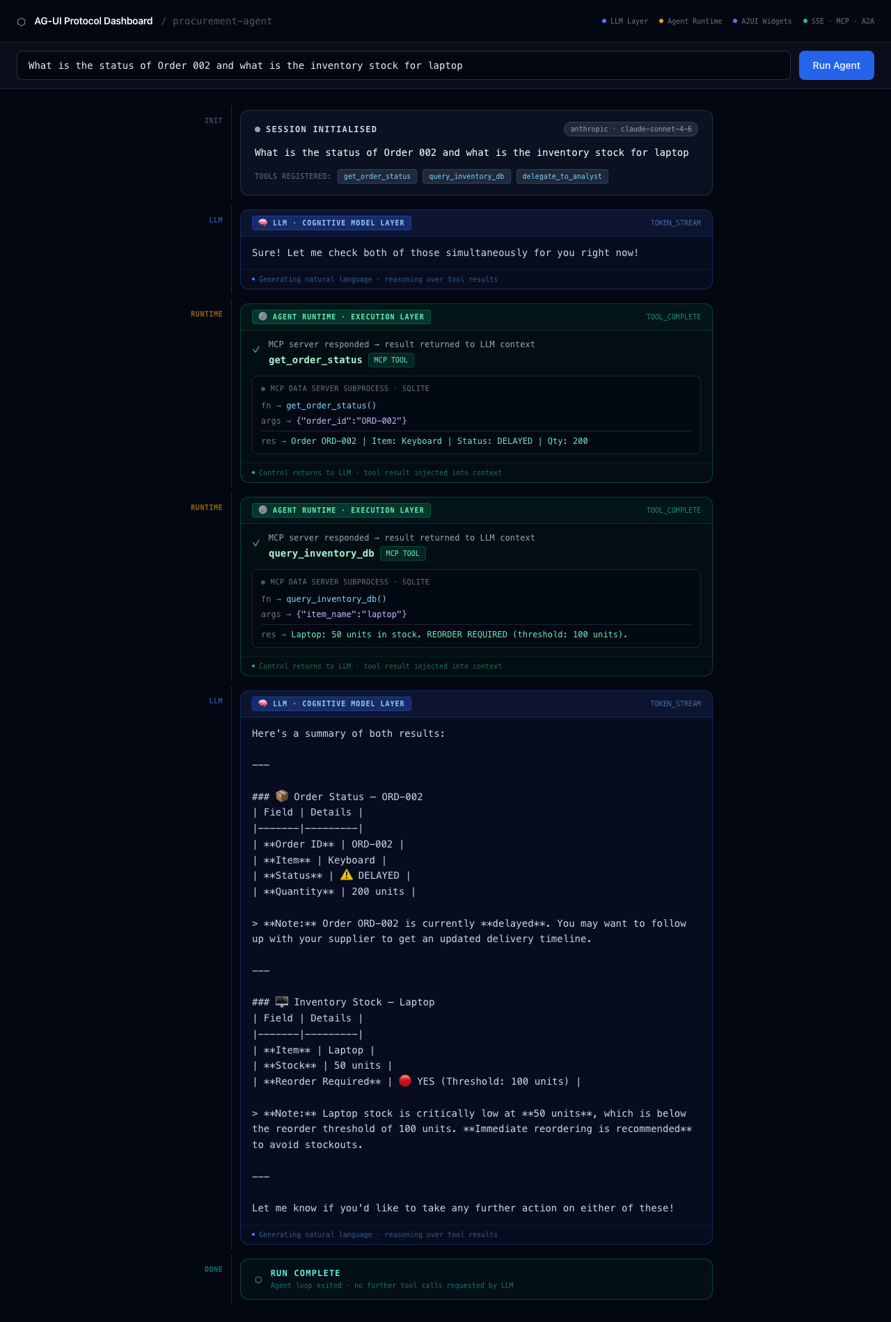 AG-UI Protocol Dashboard — Run 2: direct MCP tool calls, no A2A delegation